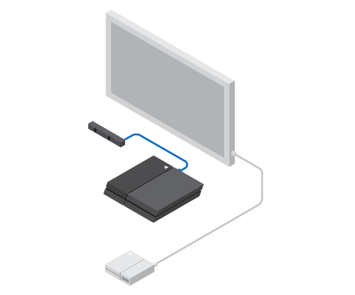PlayStation VR مدل CUH-ZVR1