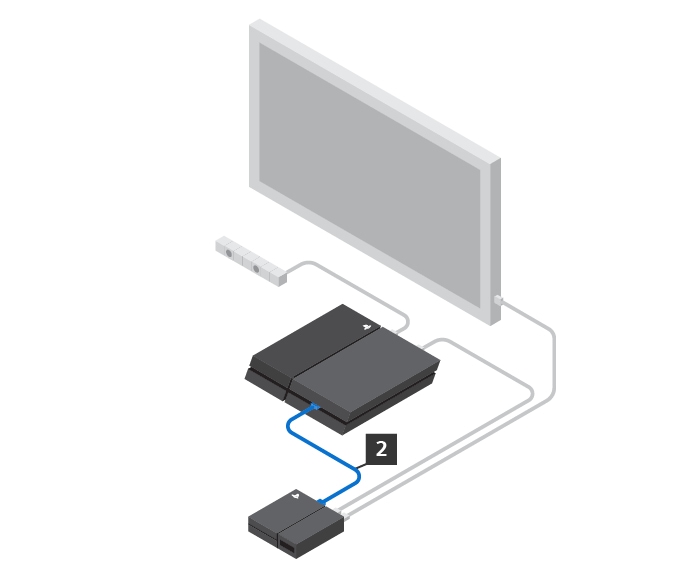 PlayStation VR مدل CUH-ZVR1