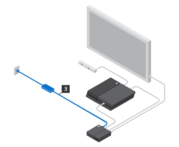 PlayStation VR مدل CUH-ZVR1