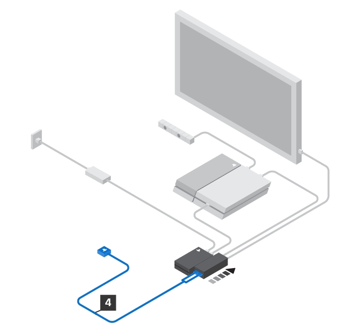 PlayStation VR مدل CUH-ZVR1