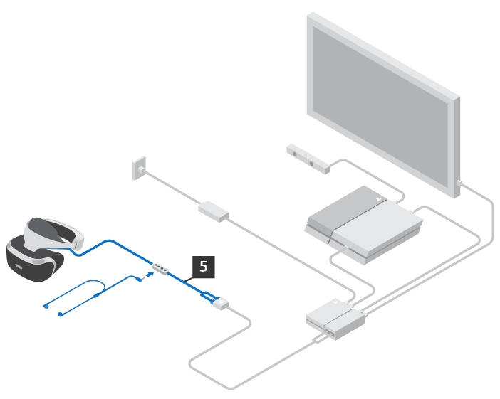 PlayStation VR مدل CUH-ZVR1