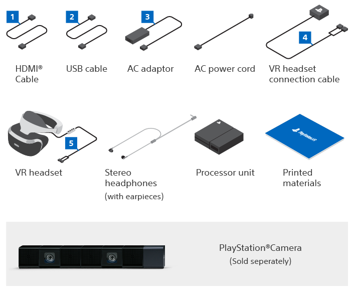 PlayStation VR مدل CUH-ZVR1