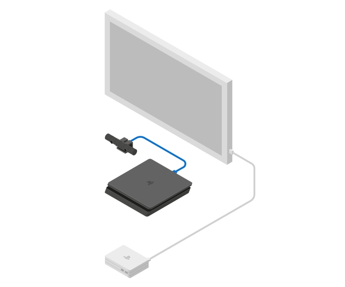 PlayStation VR مدل CUH-ZVR2