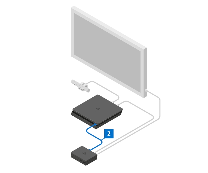 PlayStation VR مدل CUH-ZVR2