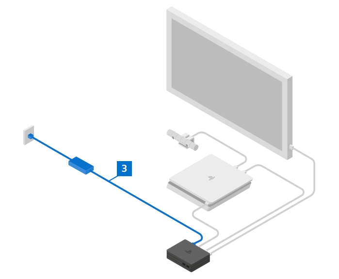 PlayStation VR مدل CUH-ZVR2