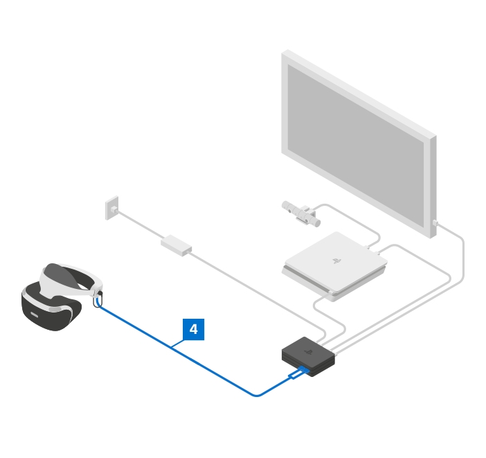 PlayStation VR مدل CUH-ZVR2