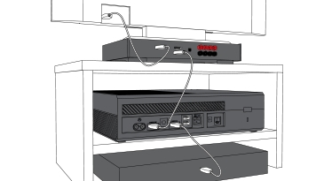 کنسول xbox