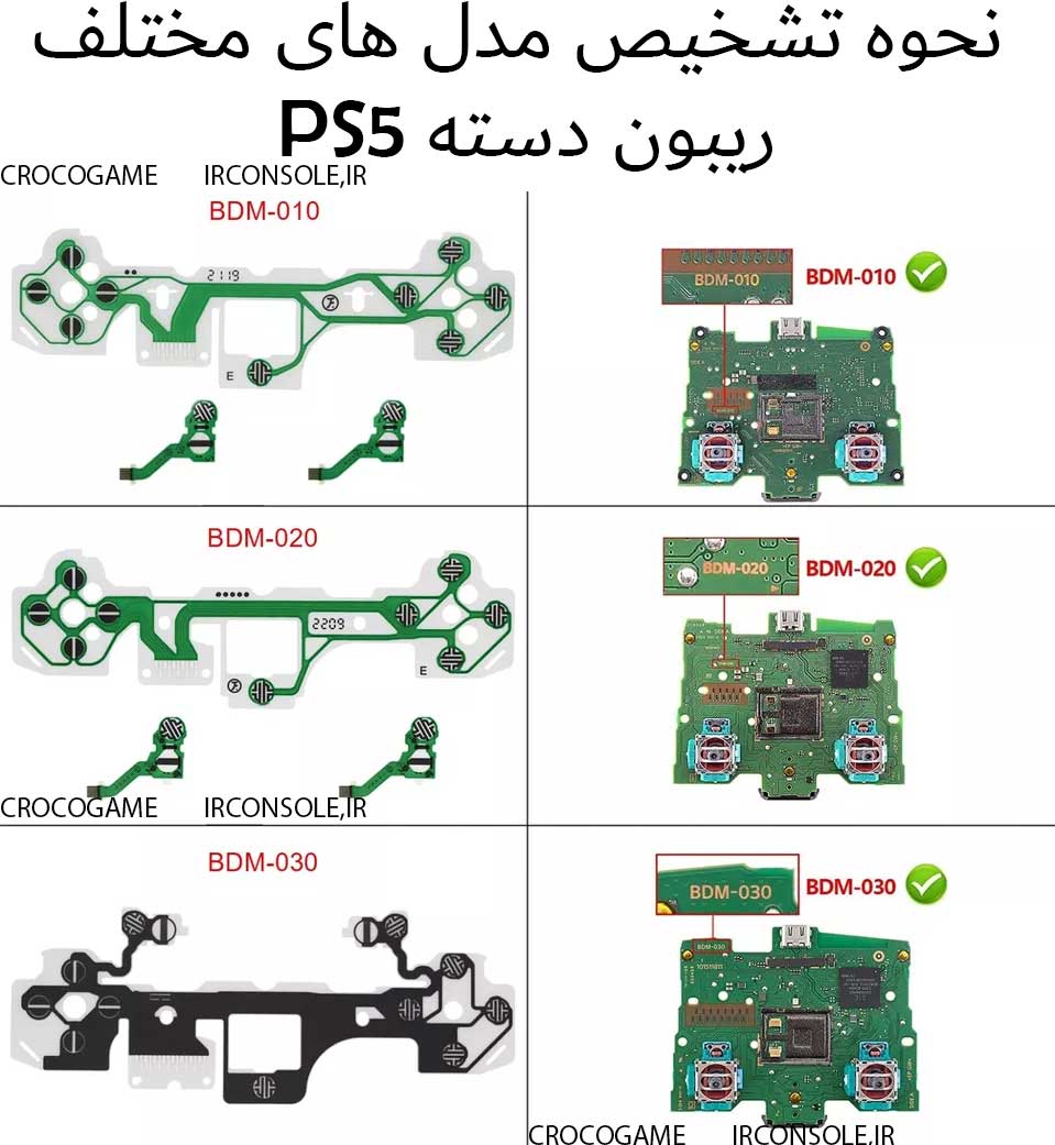  نحوه تشخیص مدل های مختلف ریبون دسته PS5