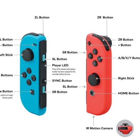 تعمیر Joy-Con دسته نینتندو سوییچ تعمیر کپی خور Nintendo Switch